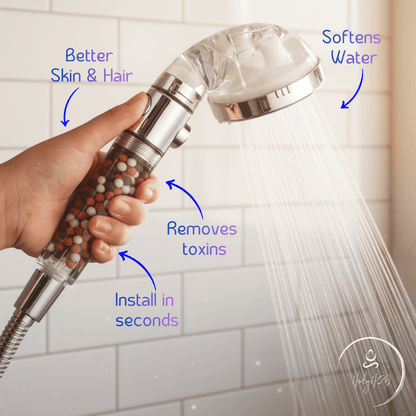 HolyH₂O Shower Max shower filter for reducing chlorine and heavy metals, designed for softer skin and shinier hair