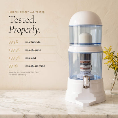 HolyH₂O™ Trinity | Remove Fluoride, Chlorine & Heavy Metals from Aussie Tap Water